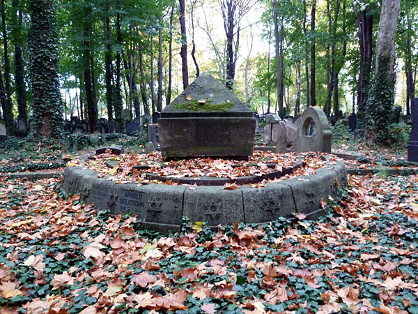 Schnhauser Allee - Jdischer Friedhof Prenzlauer Berg