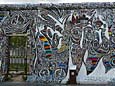 Mhlenstrae - East-Side-Gallery